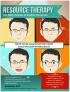 Resource Therapy